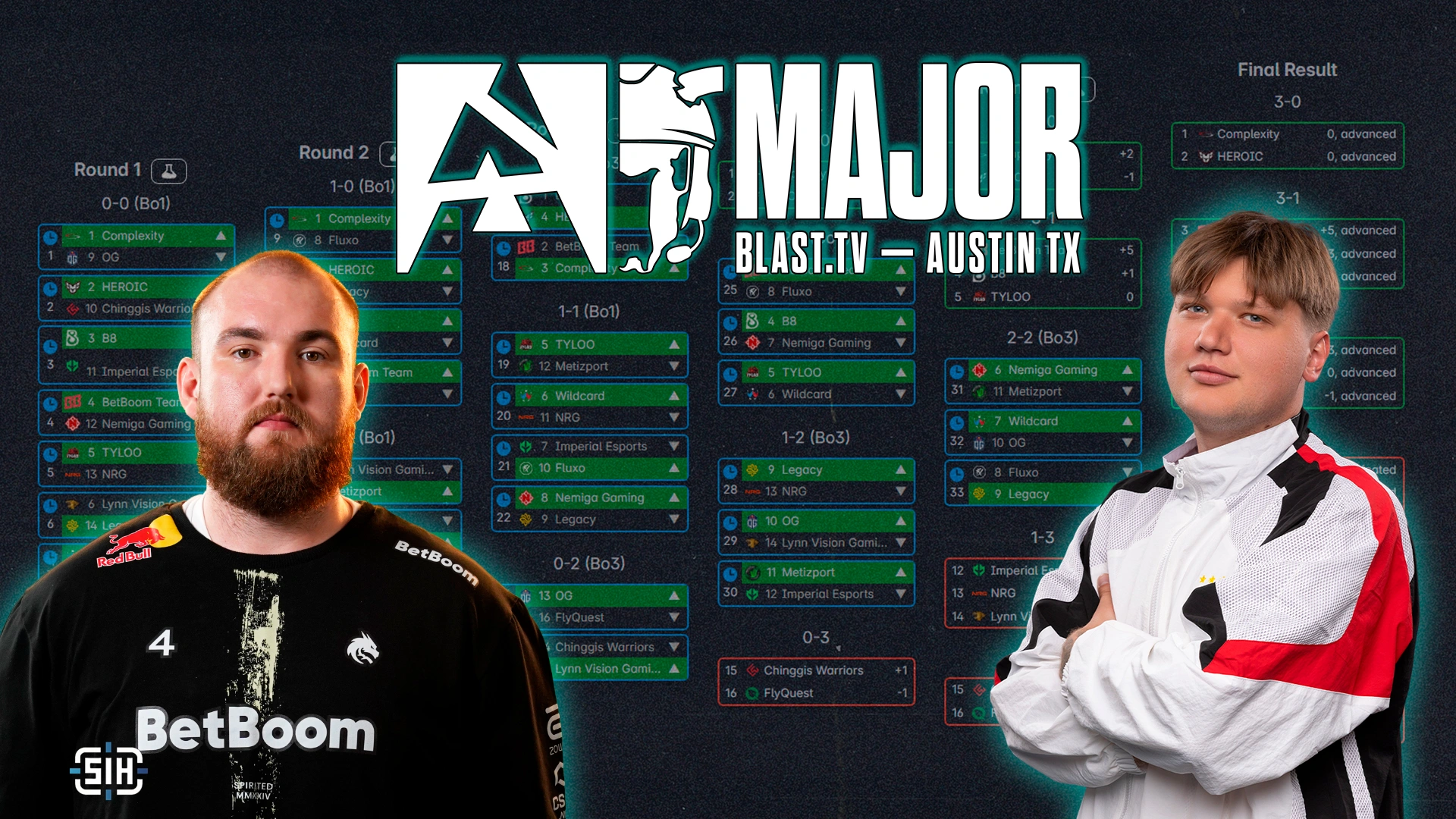 Pick’em Challenge for BLAST.tv Austin Major 2025: Stage 1 from s1mple, chopper, ohnePixel and others