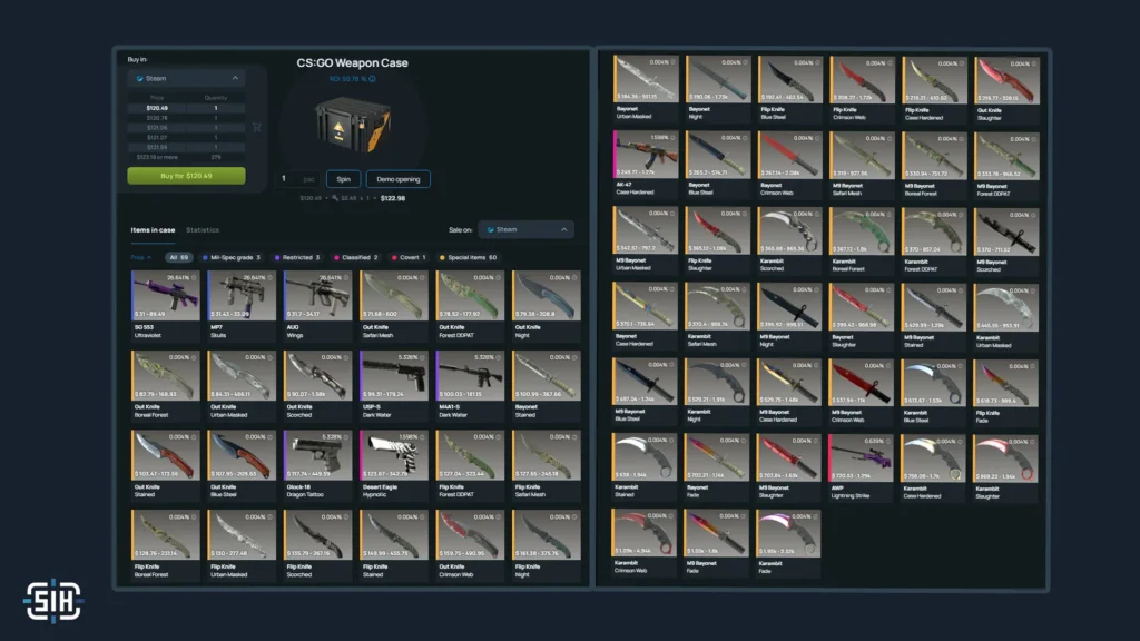 2. CS:GO Weapon Case