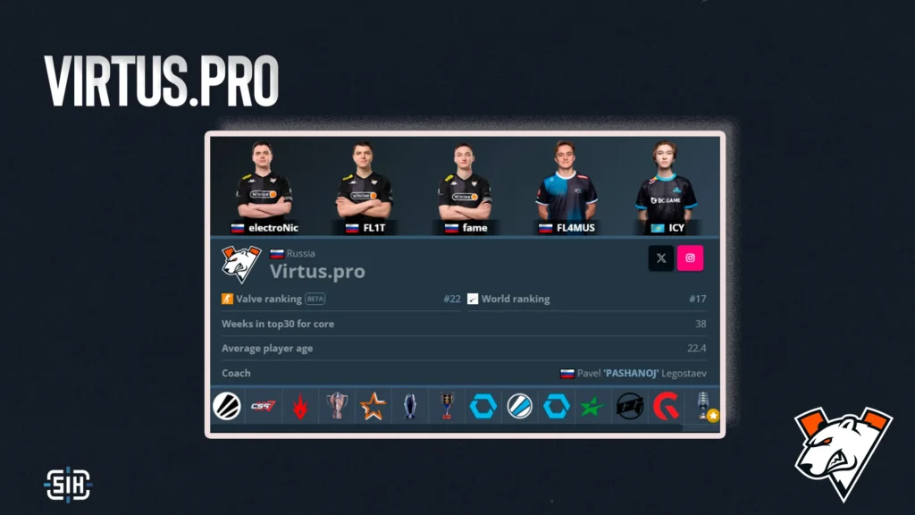 Virtus.pro