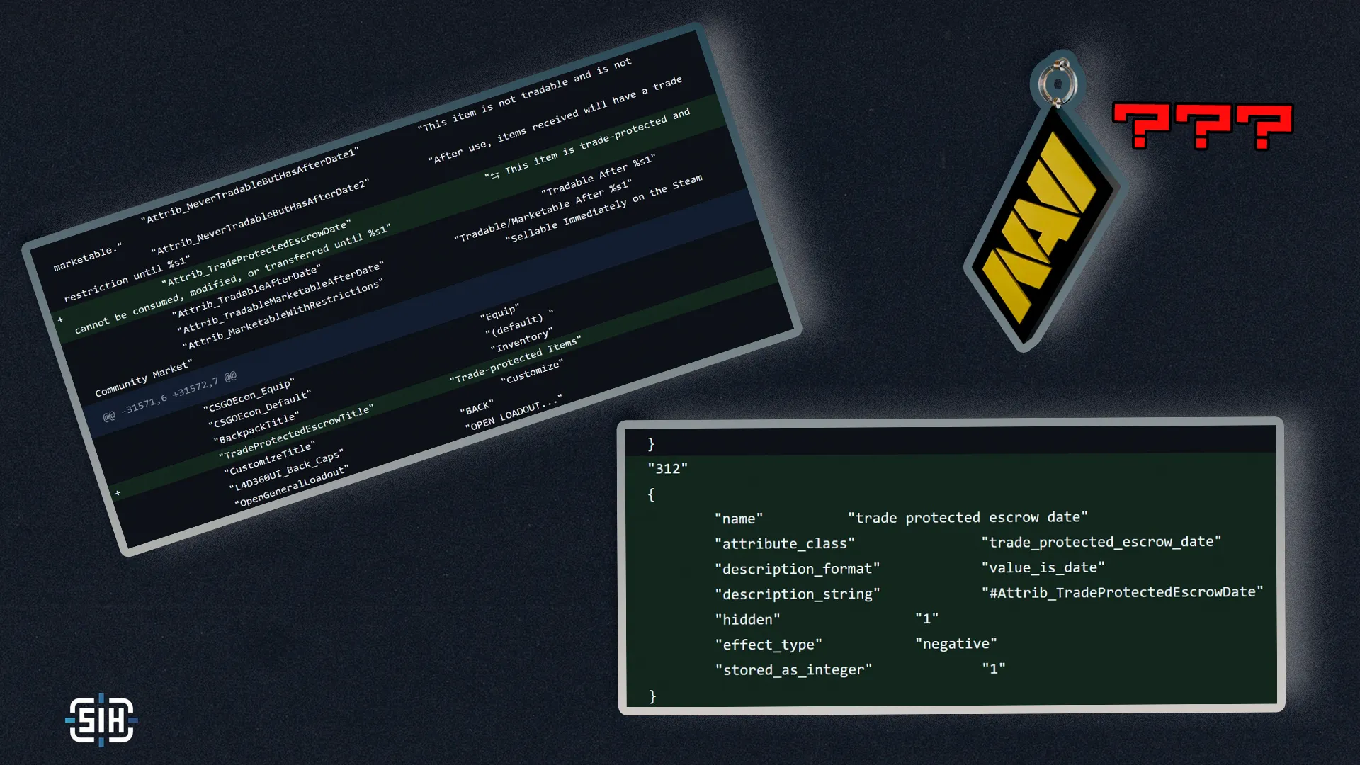 CS2 Trading: Embracing the Chaos of Continuous Change