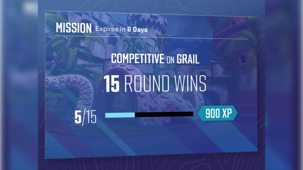 What was added, removed, fixed, and changed?