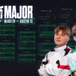 Pick’em Challenge for BLAST.tv Austin Major 2025: Stage 2 from s1mple, m0NESY, NiKo and others