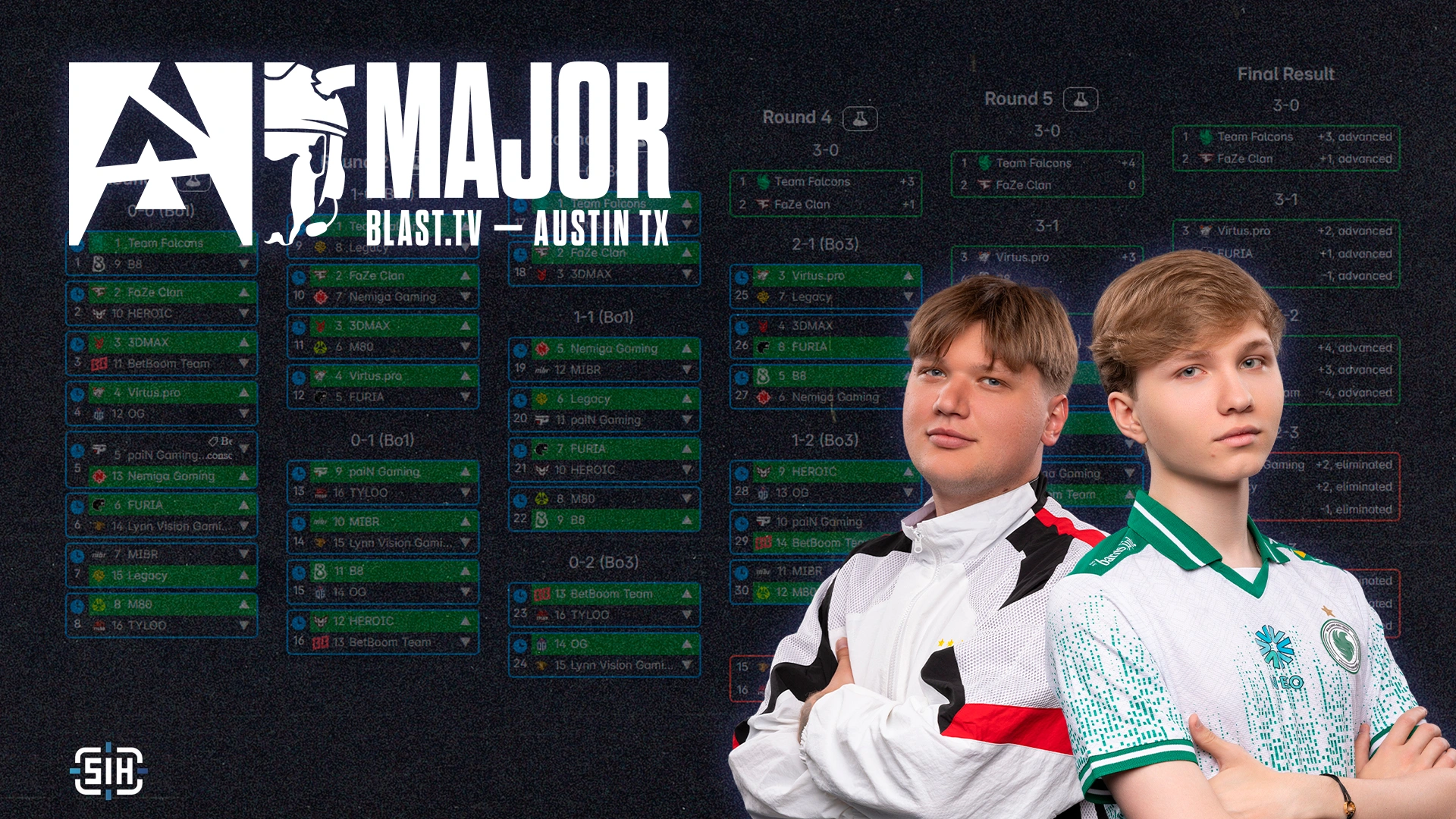 Pick’em Challenge for BLAST.tv Austin Major 2025: Stage 2 from s1mple, m0NESY, NiKo and others