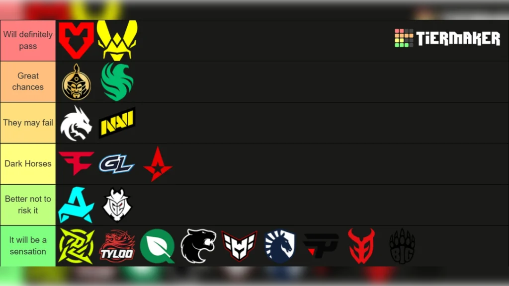 Who Will Make the IEM Cologne 2025 Playoffs? Team Tier List