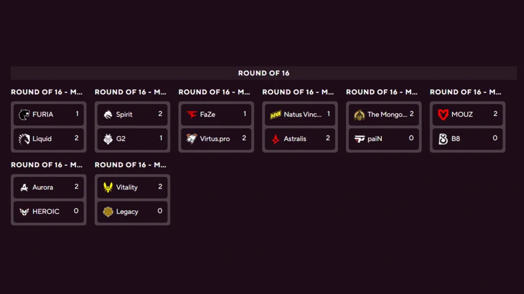 Stage 2. Round of 16