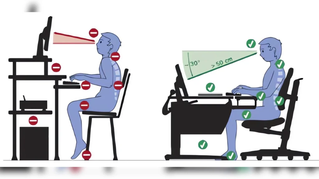 Does a Correct Posture Exist?