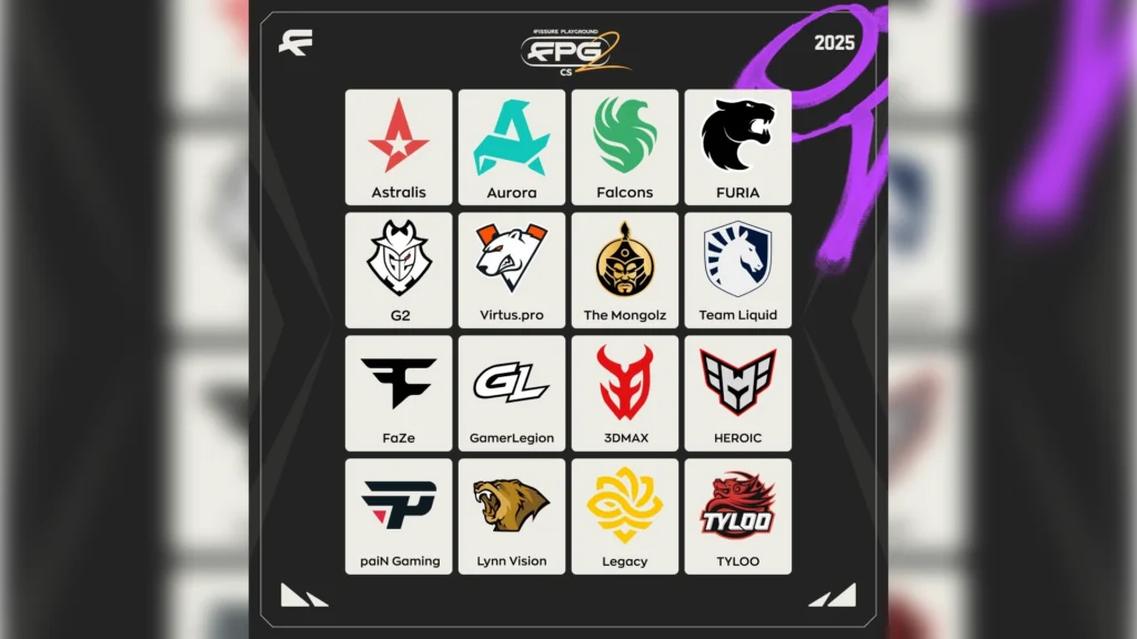 Why Can the Tournament Be Considered Tier-1?