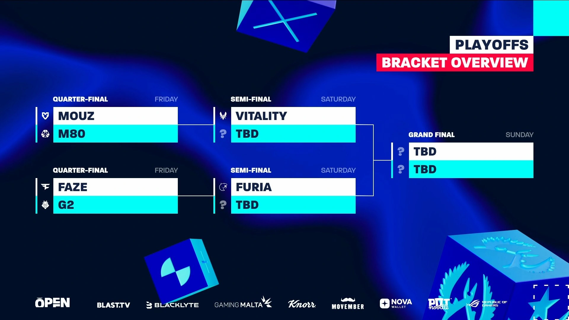 BLAST Open London 2025 Prediction. Who Will Become Champion and Why Spirit and NAVI Didn’t Make the Playoffs