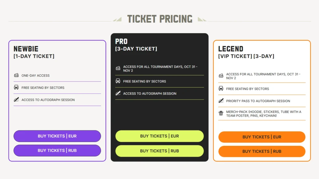 Tickets: Your Pass to the Dota 2 Celebration