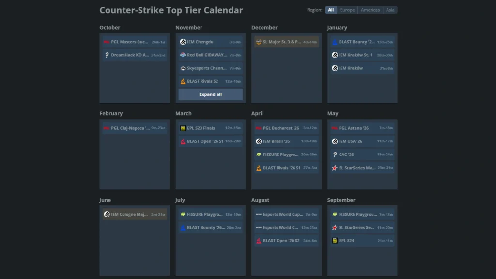 Dense Tournament Schedule