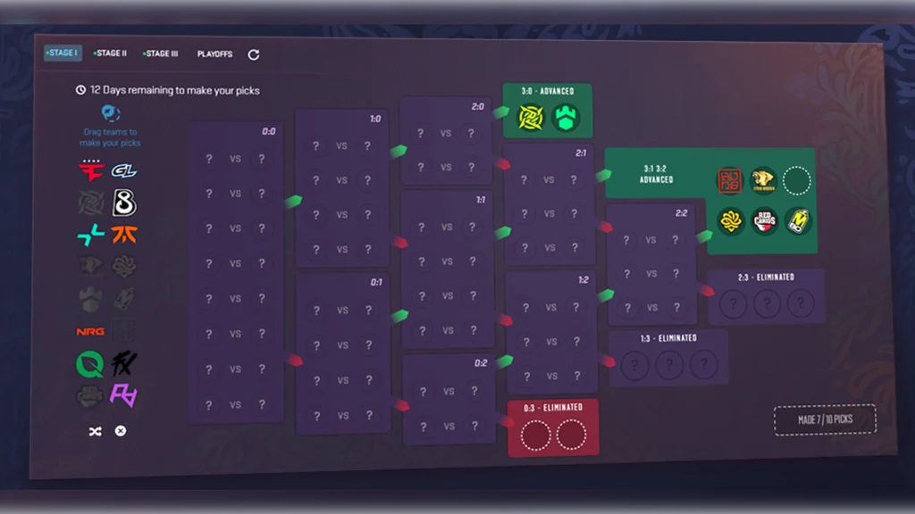 StarLadder Budapest Major