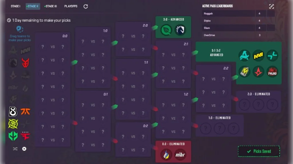 Pick'Em Challenge from OverDrive
