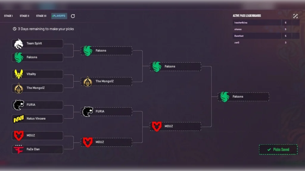 Pick'Em Challenge from SIH