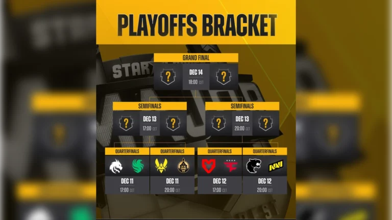 StarLadder Budapest Major 2025 Playoff Predictions. Final Pick’em for the Major Winner from SIH