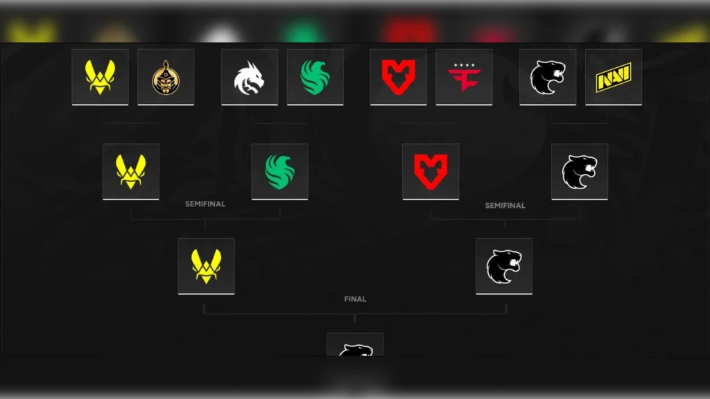 Pick'Em Challenge from Thour