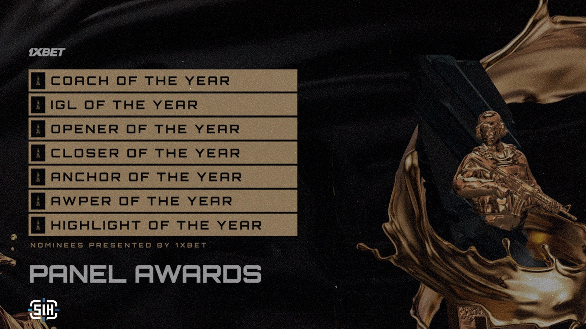 HLTV Awards 2025 Predictions. Who Will Take Home the Main Awards of 2025?