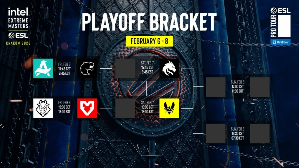 Playoff Bracket
