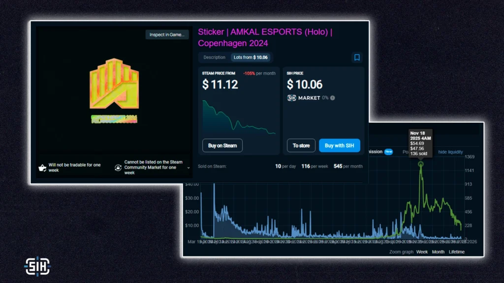 Sticker | AMKAL ESPORTS (Holo) | Copenhagen 2024