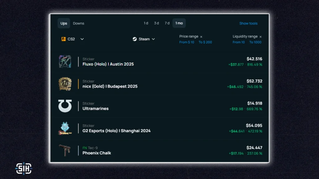 Top 5 Skins That Rose in Price