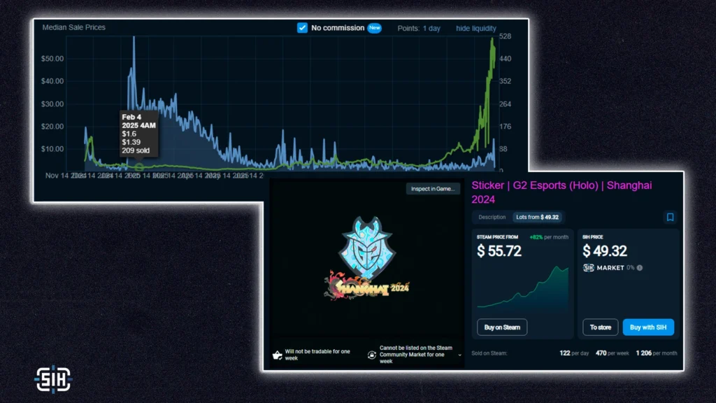 Sticker | G2 Esports (Holo) | Shanghai 2024