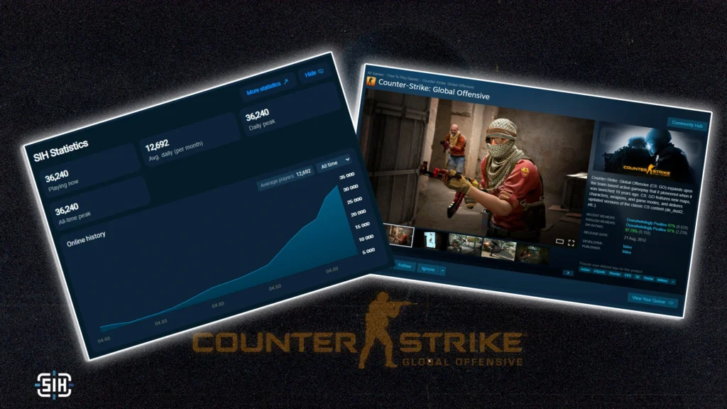 Why Did VALVE Do This?