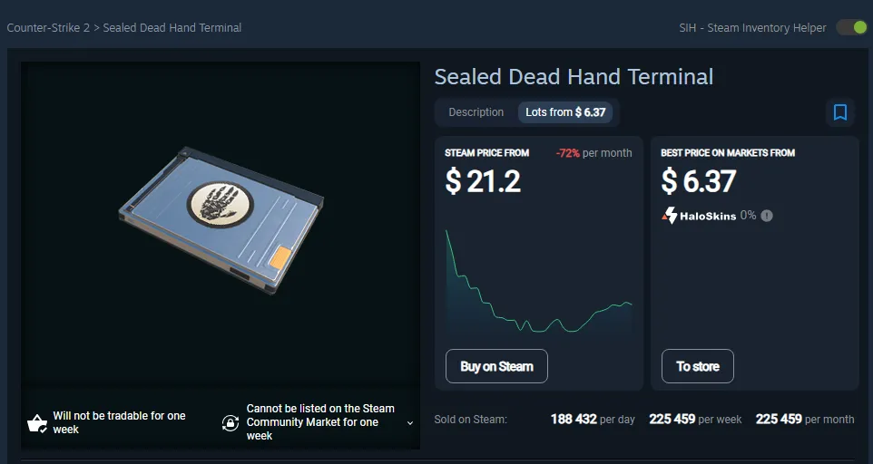 Why Is VALVE Looking for an Alternative to Cases? Are Terminals Really That Bad?