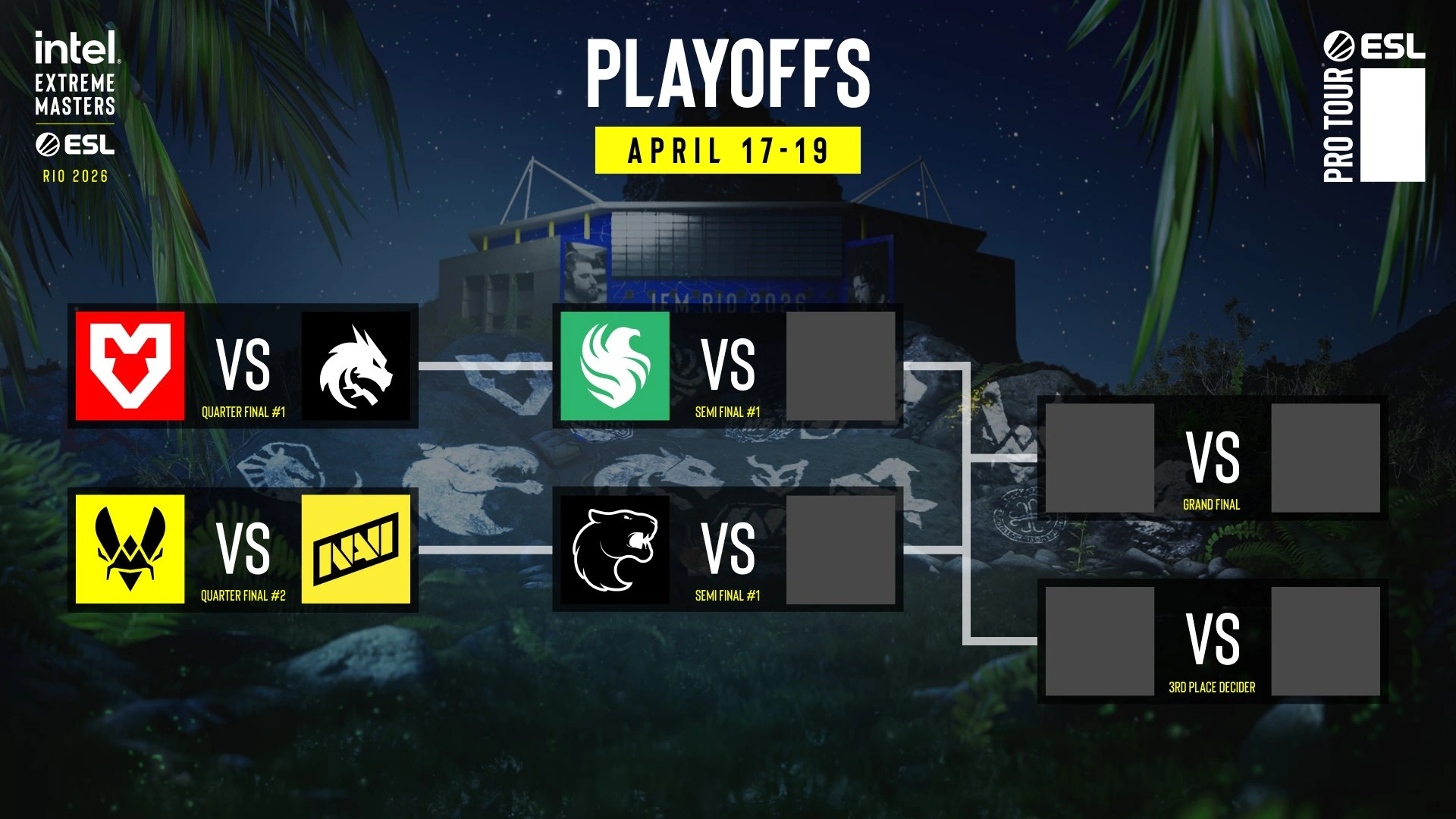IEM Rio 2026 Playoff Predictions: Who Will Take the Trophy from Rio and Stop Vitality’s Grand Slam Run?