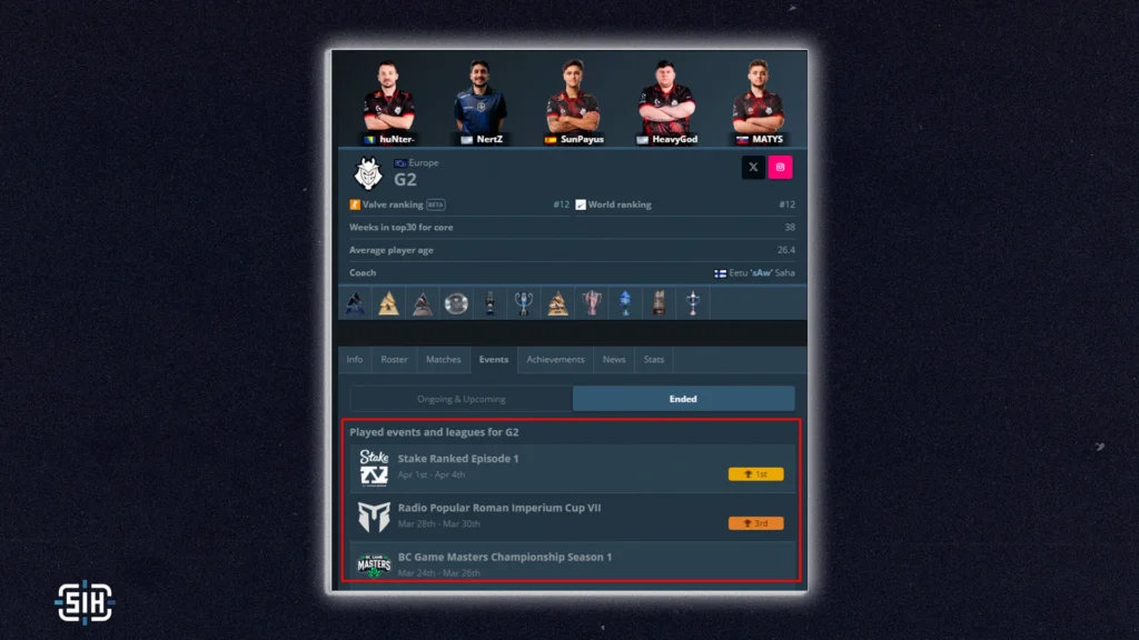 2. More Money = More Chances