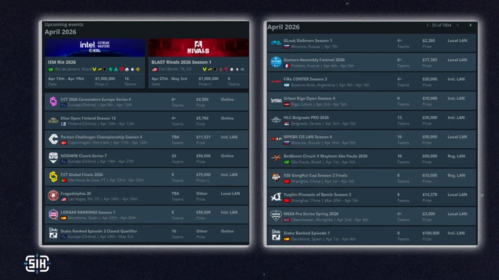 2. Make VRS Status Harder to Obtain