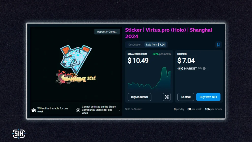 Sticker | Virtus.pro (Holo) | Shanghai 2024