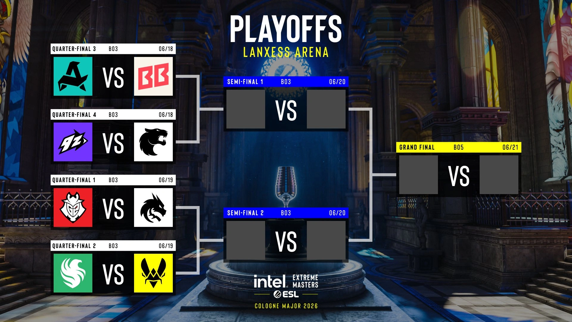 IEM Cologne Major 2026 Playoff Pick’Em: Will We Already Know the Champion by the Quarterfinals?