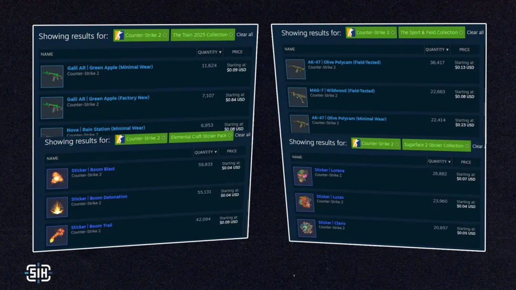 Theory 2: The Outgoing Collections Underperformed