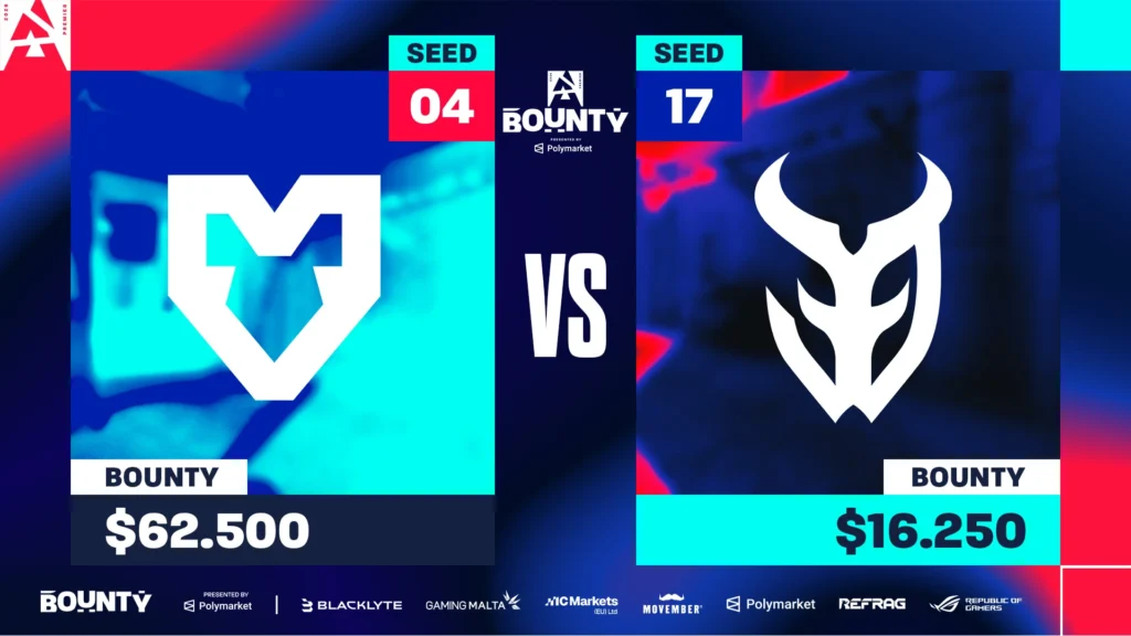 3DMAX vs MOUZ