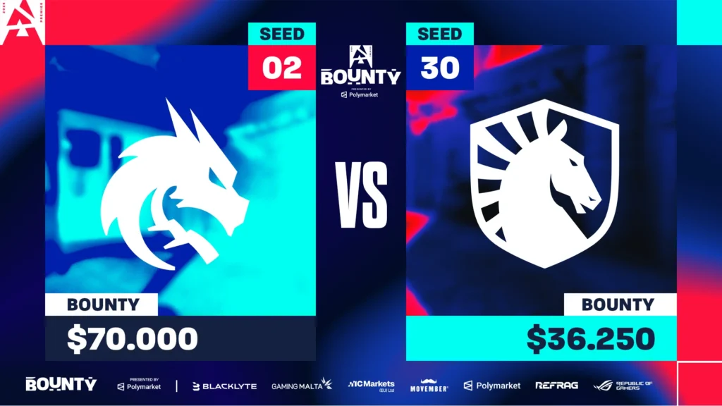 Spirit vs Liquid