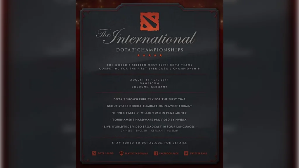 The International and the Battle Pass – crowdfunded prize pools