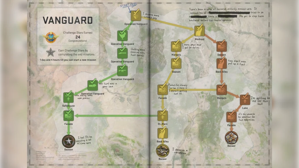 Operations: what CS:GO took with it