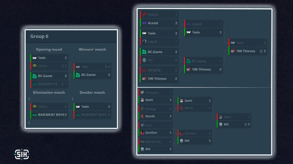 The catch: a bracket that needs fixing