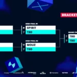 BLAST Open Porto 2026 Playoff Preview: The Maths vs the Form Guide