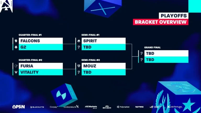 BLAST Open Porto 2026 Playoff Preview: The Maths vs the Form Guide