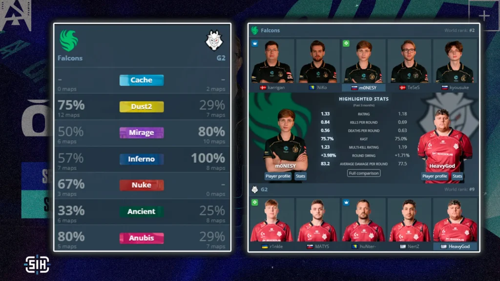 G2 vs Falcons