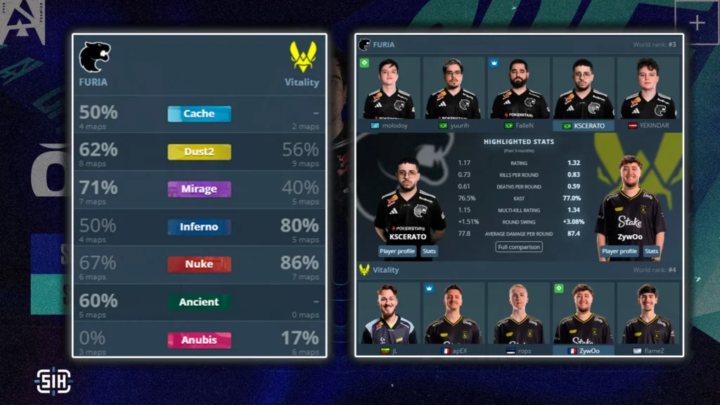 Vitality vs FURIA