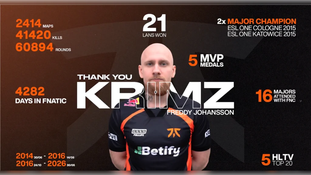 Krimz leaves fnatic